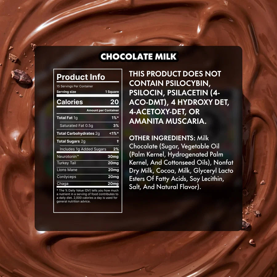 Extra Strength Mushroom Chocolates – Chocolate Milk