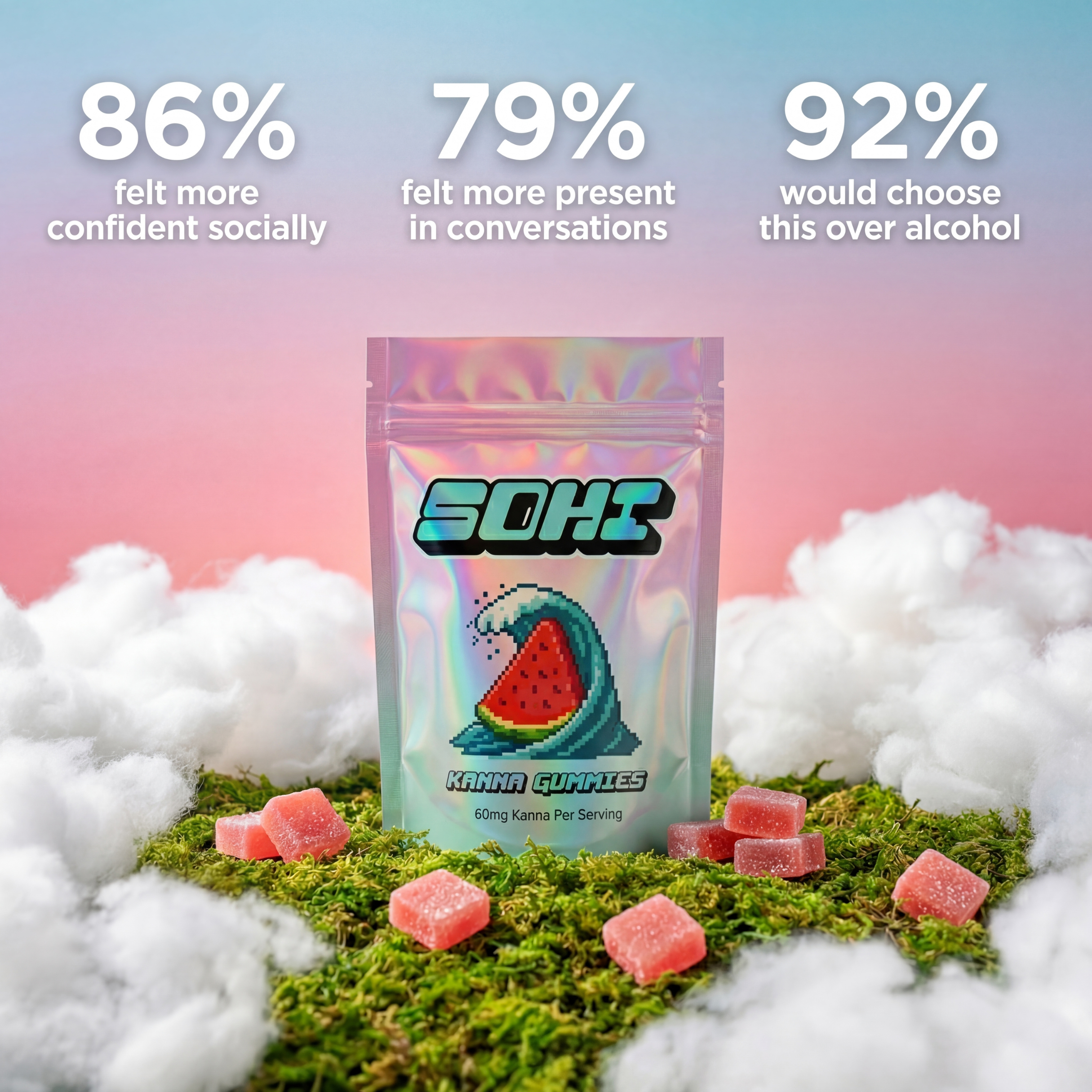 Kanna Sohi Watermelon Wave
